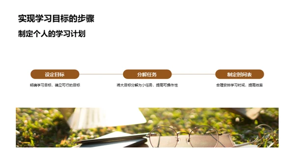 英语学习之道