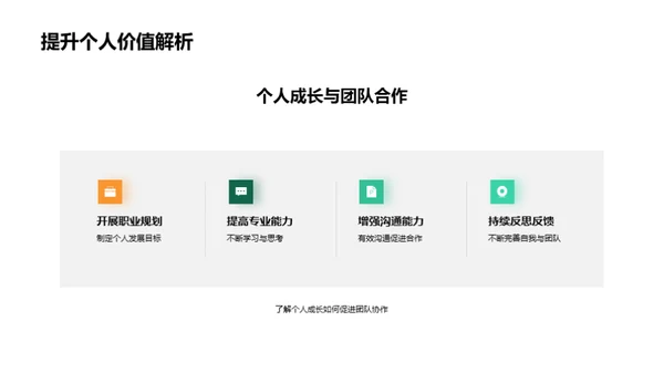 团队协作与个人成长