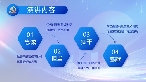 聚焦两会党课政府工作报告动态PPT