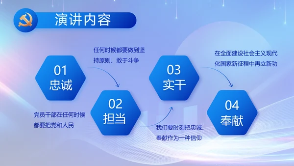 聚焦两会党课政府工作报告动态PPT