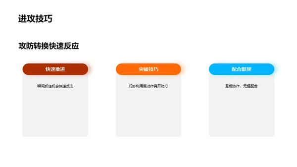 篮球技艺全解析