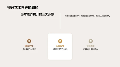 艺术学的理论与实践