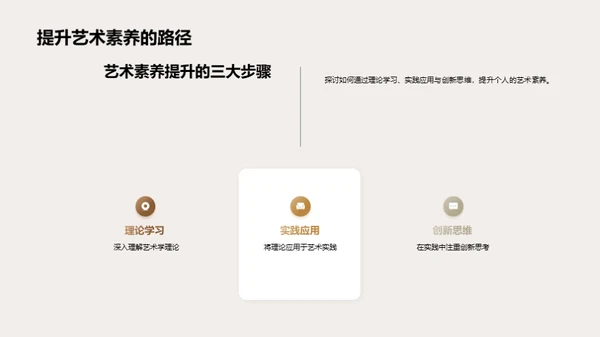 艺术学的理论与实践