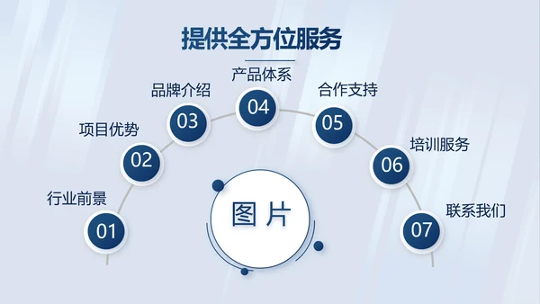 蓝色公司简介企业宣传工作总结PPT