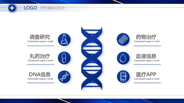 蓝色大气医疗器械工作总结汇报动态PPT模板