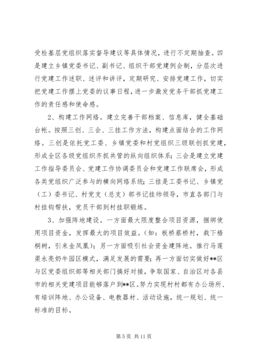 强化创新农村党建工作建设载体调研报告.docx