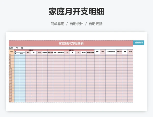 家庭月开支明细