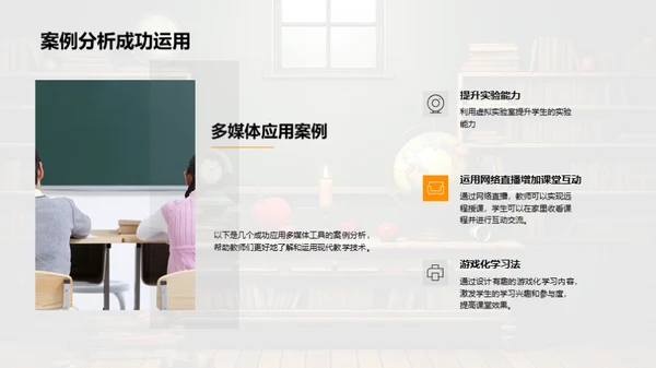 创新教学实践揭秘
