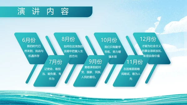 中国海军国防军事部队工作总结PPT