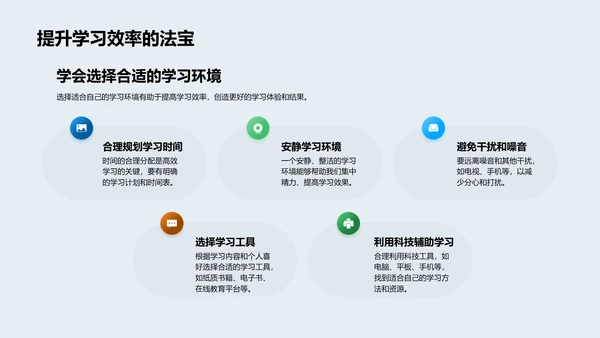 学习效率提升法PPT模板