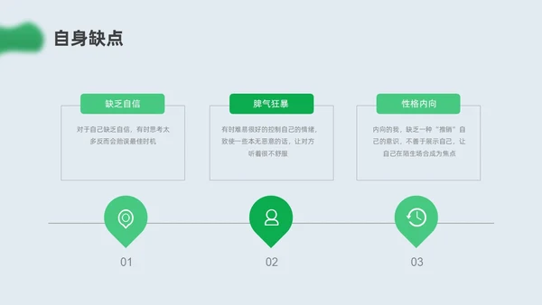 绿色简约弥散风转正述职PPT模板