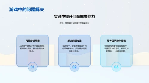 数学游戏化教学报告