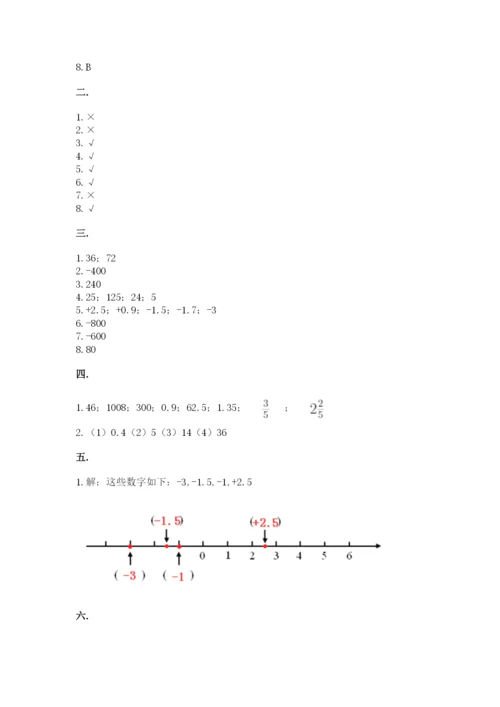 人教版数学小升初模拟试卷附参考答案【典型题】.docx
