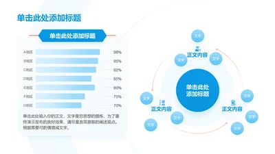 商务风纯文字PPT柱状图