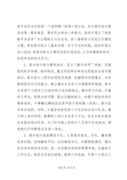 统计局全市统计工作计划.docx