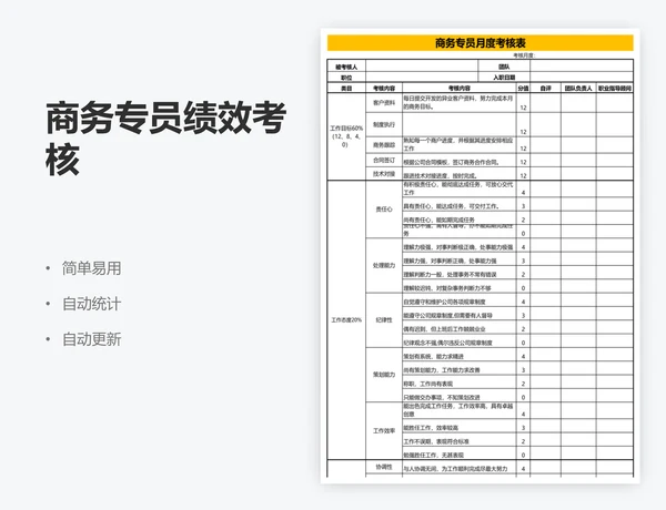 商务专员绩效考核