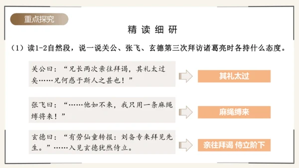 第24课《三顾茅庐》课件