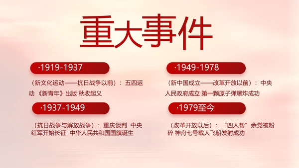 建党100周年大会七一讲话ppt党课