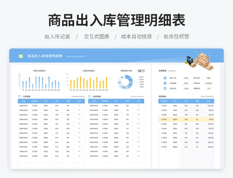 商品出入库管理明细表