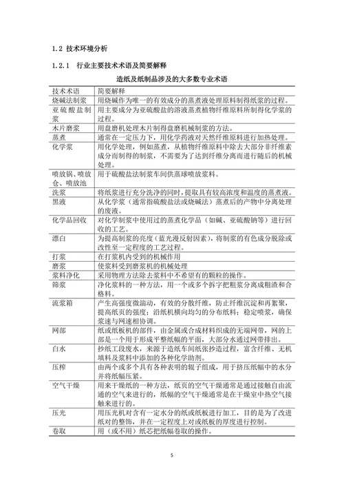 造纸印刷行业分析报告
