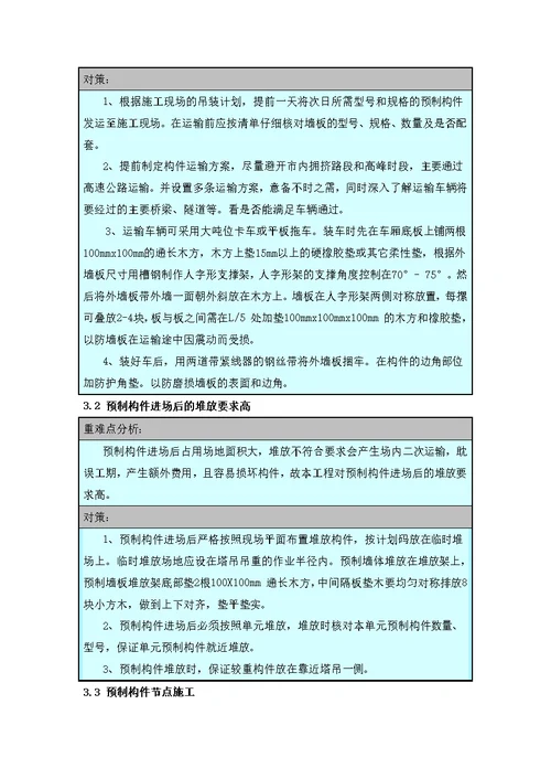 PC吊装专项施工方案