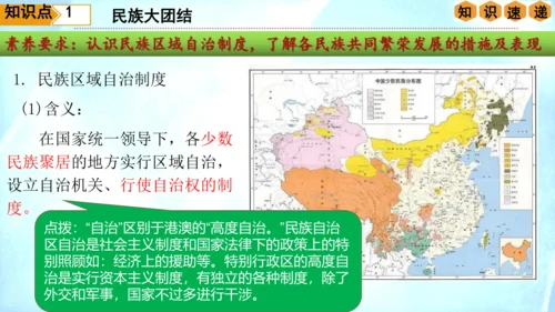 第四单元 民族团结与祖国统一（单元复习课件）