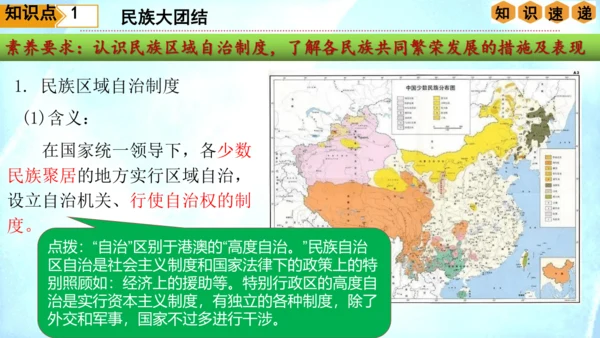 第四单元 民族团结与祖国统一（单元复习课件）