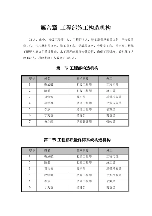 2022年建筑行业中小项目及零星维修工程施工组织设计方案.docx