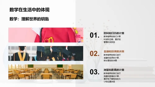 数学魅力：思维与生活的链接