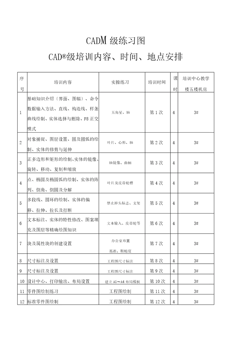 初级CAD练习图