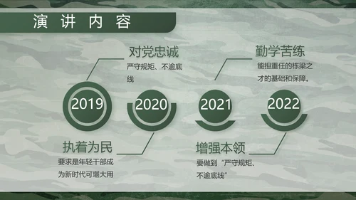 迷彩风八一部队特种兵训练动态PPT模板