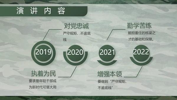 迷彩风八一部队特种兵训练动态PPT模板