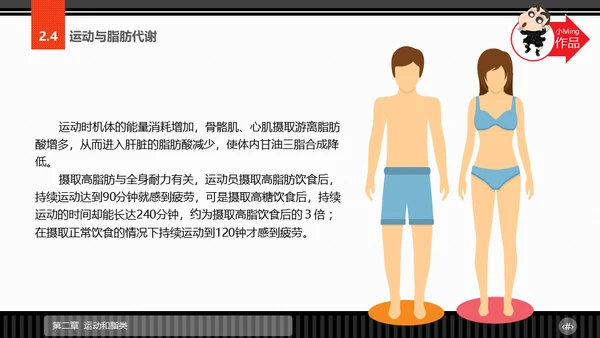 运动营养学通用PPT模板