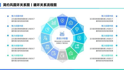 蓝色简约风12项圆环关系图PPT