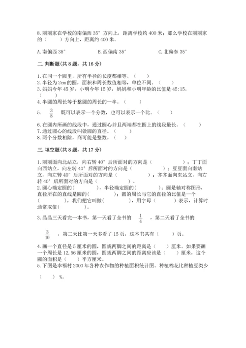 小学六年级上册数学期末考试卷附答案【黄金题型】.docx