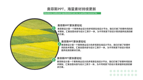 商务风科研汇报绿色简约风PPT套装