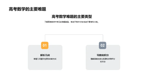 高考数学解题宝典