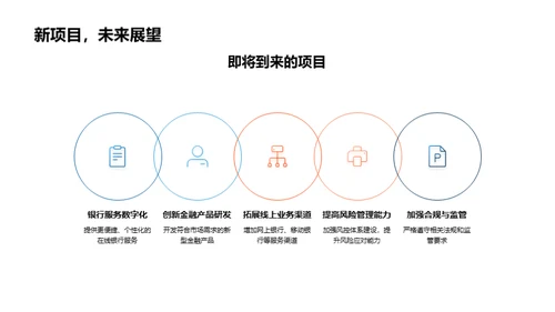 银行未来发展策略