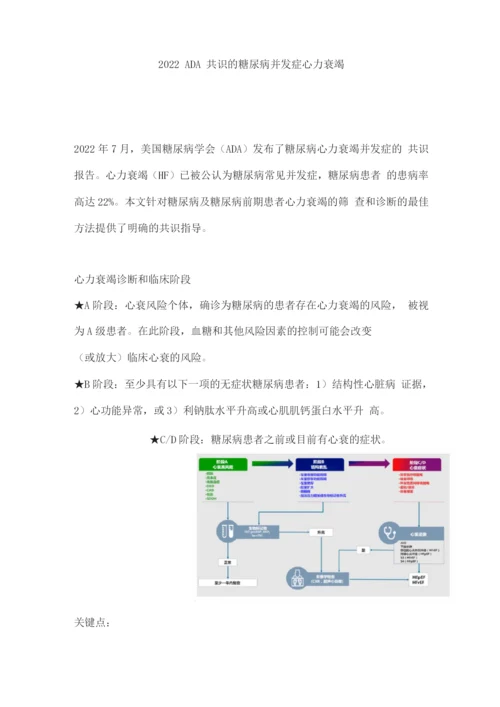 2022ADA共识的糖尿病并发症心力衰竭.docx