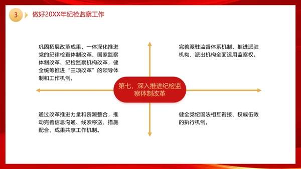 二十届中央纪委二次全会公报党政风党课PPT模板