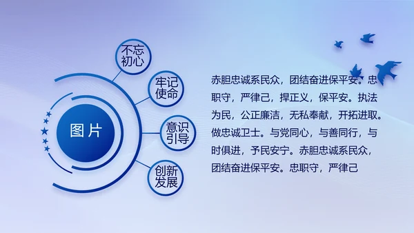 蓝色大气民警年终工作总结动态PPT