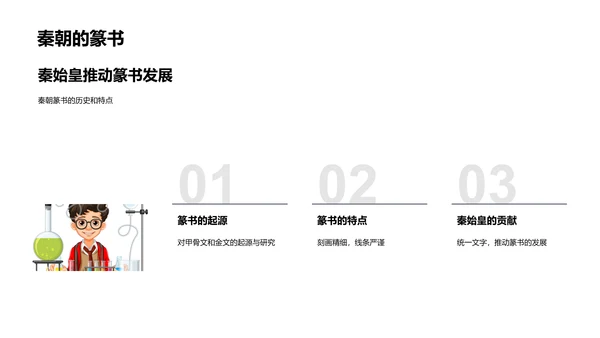 书法艺术教学PPT模板