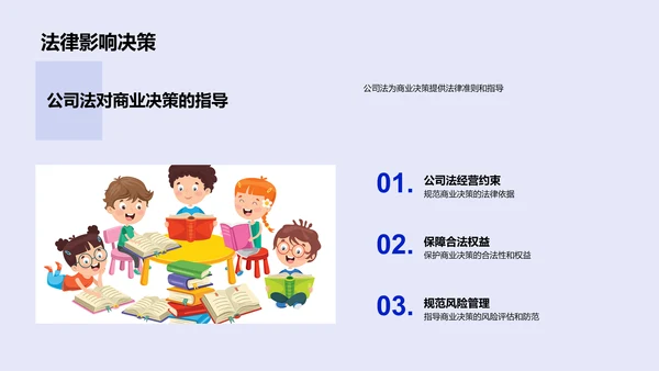 公司法运用及影响PPT模板