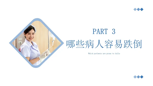 商务+简约+跌倒坠床紧急预案+课件+医疗应急预案培训