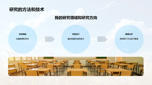 农学研究之道