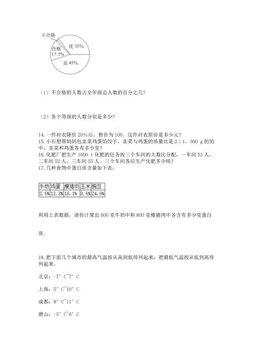 六年级小升初数学应用题50道（网校专用）.docx