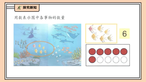 【课堂无忧】人教版一年级上册2.1 6～9的认识（课件）(共36张PPT)