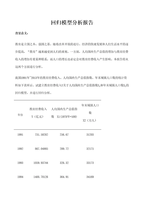 计量经济学回归模型实验报告定稿版