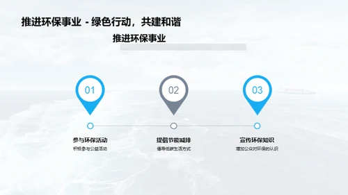 海洋能源：未来的解决之道