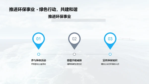 海洋能源：未来的解决之道